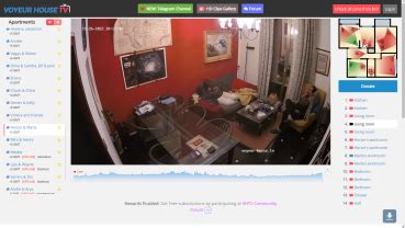 vojeur house moment|Draca & Pyro apartment with reallifecam cameras at Voyeur。